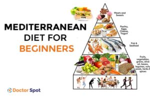 Mediterranean Diet for Beginners - doctor spot